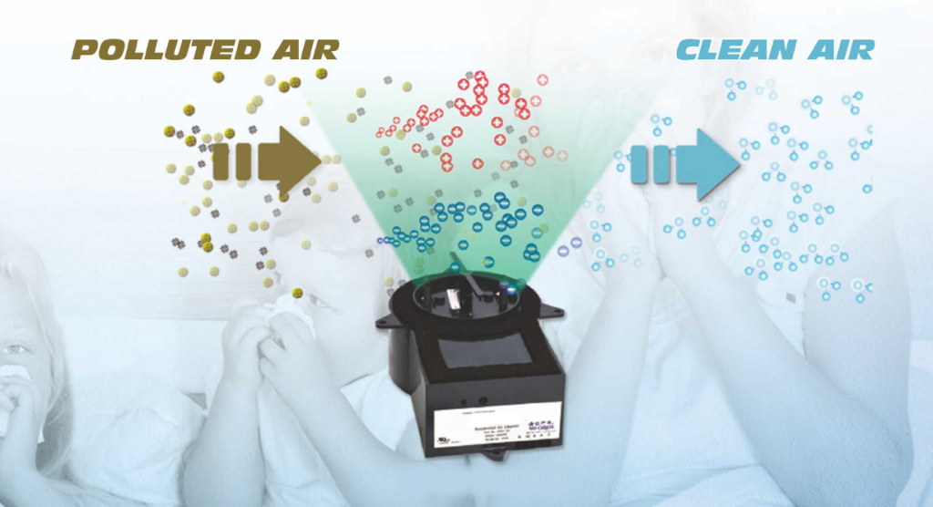 Breath cleaner, fresher air with a new home or office air purifier! 